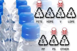 Šta je potrebno da OBAVEZNO provjerite kada kupujete vodu u plastičnim flašama